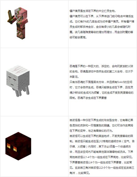我的世界国际服